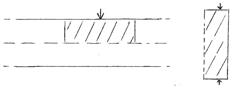 Equivalence of the bending pressure zone of a beam and an eccentric pressed prism