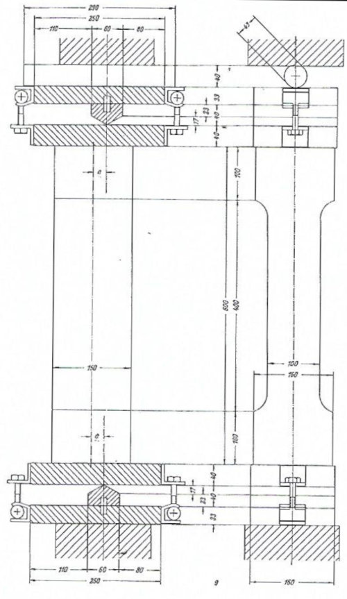 Details of loading the prisma